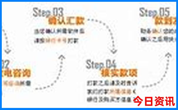 贵州必去景点排名