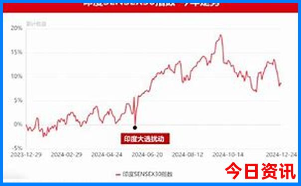 宝泉大峡谷一日游最佳路线图