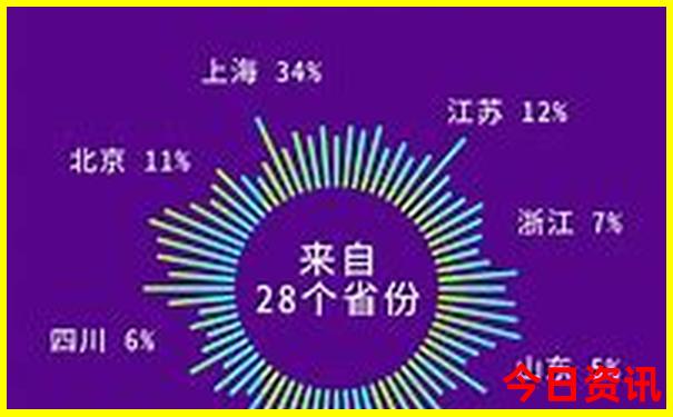 四川十大名胜古迹